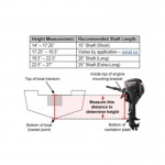 Kumatsugen Gm2500 Εξωλέμβια Μηχανή Τετράχρονη 6,5Hp Προπέλα Φ210Mm GM2500 KUMATSUGEN (026327)